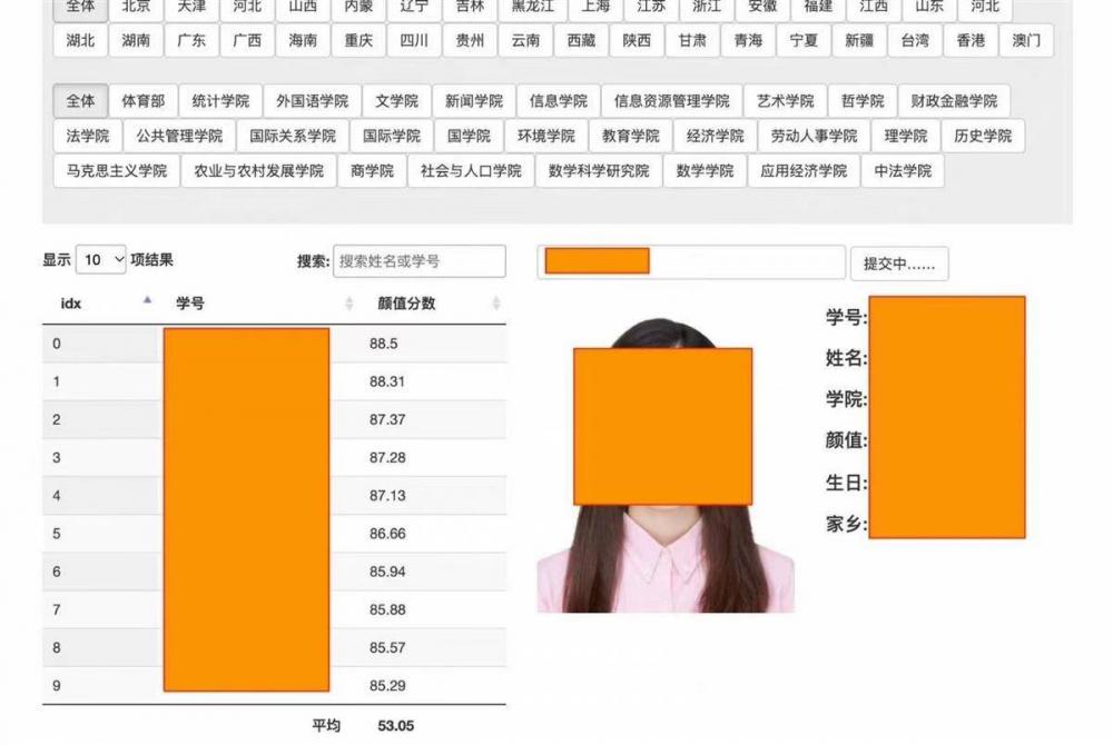 律师谈“网传人大学生信息被泄露制成颜值排行榜”　若属实，涉事者或需承担刑责 (图1)