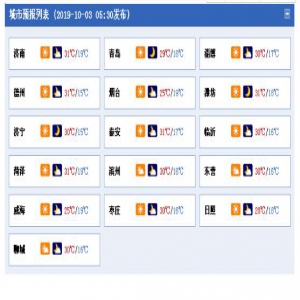 冷空气来袭局地降温12℃还有暴雨 山东降温明显