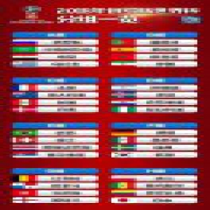 世界杯来了！历届世界杯主题曲依旧让人激情澎湃！