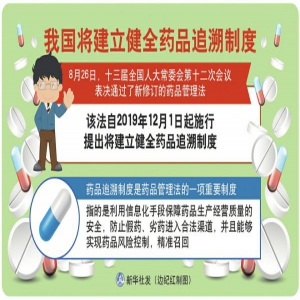 药品管理法完成“大修” 未批进口的药不再列为假药