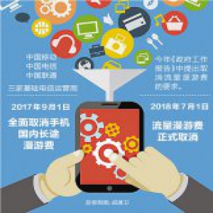 7月1日流量漫游费正式取消 你的手机套餐变了吗？