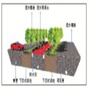 老旧小区变身“海绵”小区 雨后行走不湿鞋
