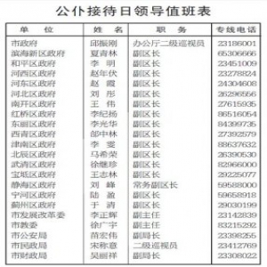 天津：7月2日公仆接待日 市民有问题拨热线
