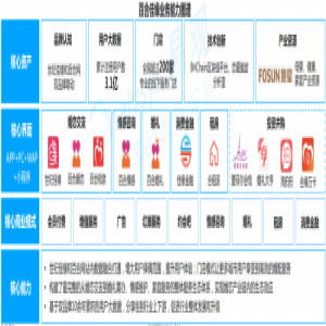 百合佳缘不断完善安全交友体系 打造行业风向标