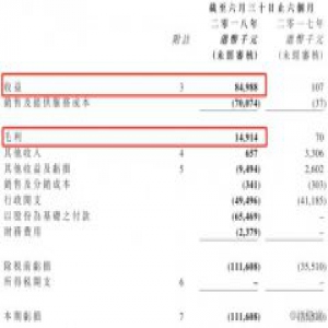 从“耕耘期”步入“收获期” 欢喜传媒迎来业绩“井喷”