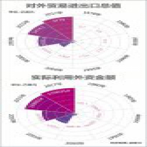 敞开大门 向着下一个四十年