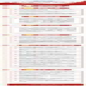 一图读懂省委九届九次全会决议