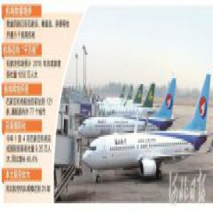 【壮阔东方潮 奋进新时代】从“一个机