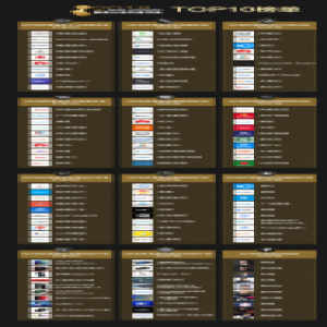 回顾2018展望2019：这份榜单见证新技术、新物种大爆发