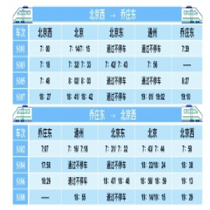 副中心线今起东延至乔庄东站 全程最快39分钟