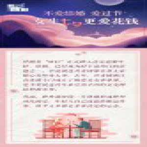 数说︱不爱结婚爱过节 女生七夕更爱淘宝花钱