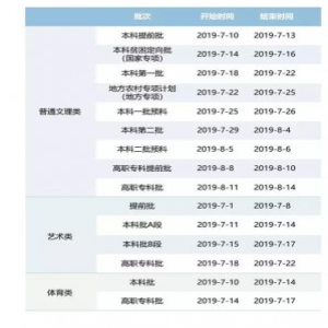 2019年重庆高考录取日程安排公布