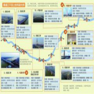 黄浦江迎来规模最大的桥梁改造工程 2019年完工