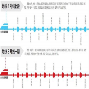 天津两条地铁线路方案公示（图）