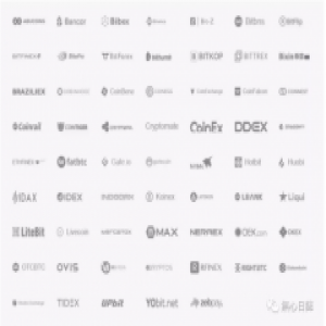 “已经涵盖了几乎全球所有的主流交易所”这句话的背后，波场有什么样的野心与实力?