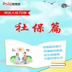 【H5】河北人社70年之社保篇
