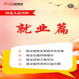 【H5】河北人社70年之就业篇