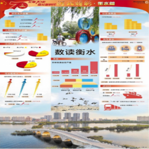 河北精彩】衡水篇以水为魂 湖城融合