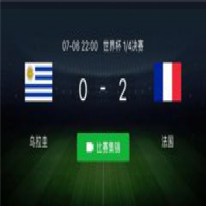 梅西C罗之后 内马尔也回家了