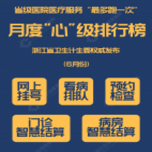 浙江省级医院医疗服务哪家好？权威榜单来了！