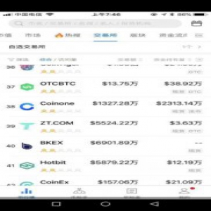 ZT交易所在MyToken全球排名晋升至第39位