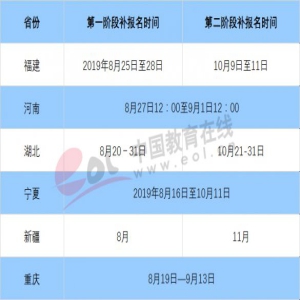 最后一次上大学机会，高职扩招补报名进行中，如何报考看这里