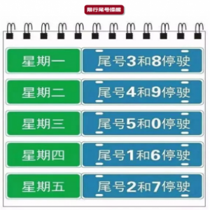 最新通知！河北1市要限行啦