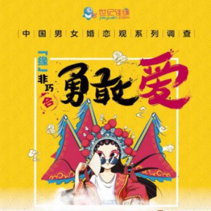 百合佳缘主题婚恋观数据报告日前北京发布