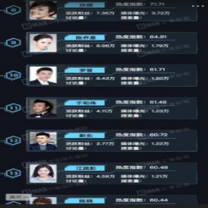 47岁的“宝藏男孩”——于和伟