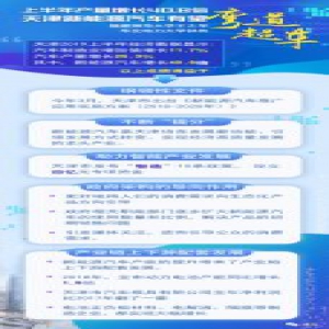 【闻鼓论津】专家：上半年产量增长40.8倍，天津新能源汽车有望“弯道超车”