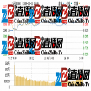 “中字头”概念股表现抢眼 沪指冲击3300点