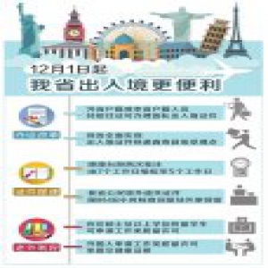 12月起 持居住证可办理因私出入境证件