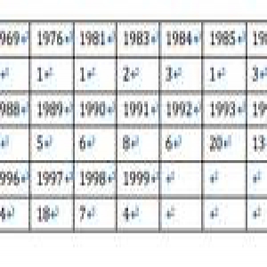 10G“裸条”借款者：非常在意妆容，最年长者47岁