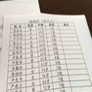 湖北载20人客车坠湖已致18死 细节披露(图)