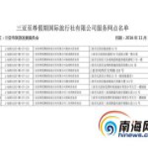 女生三亚潜水遭教练袭胸 旅行社经营许可证被注销