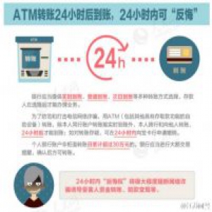 转账新规才实行没几天 新诈骗手法已经出现！