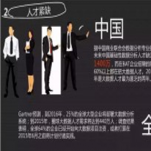 经验分享 | 大数据本科专业申报及认识