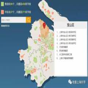 不用查询，一篇文章让你看清家门口好学校有哪些！