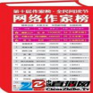 网络写手现状:顶尖作家月入几十万 每日6000字是基线