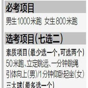 2017南昌中考体育明确三大球用球规格