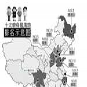 中国十大单身聚集地排名：天津第一 北京第九