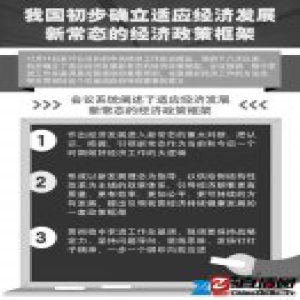 2017年中国经济“稳”字当头 深化改革与防范风险需兼顾