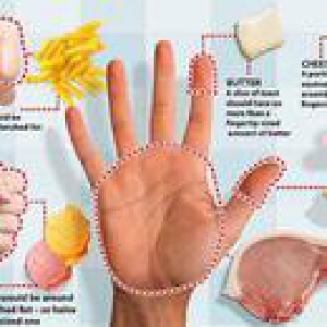 韩星的“手掌饮食法”科学么