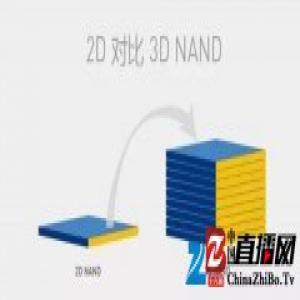 手机没比去年卖更好，元器件供应商却开始大规模建厂了