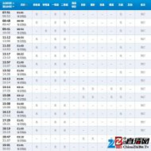 2017春运抢票软件哪个好，教你看懂刷票原理！