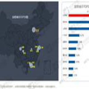 高德2016交通报告出炉：华为加班最狠 360周边最堵