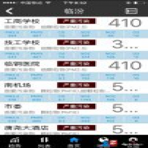 山西临汾二氧化硫污染屡破千 督查组紧急夜查