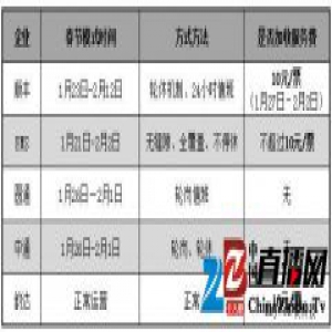 这家快递春节照常运营：每单加10元