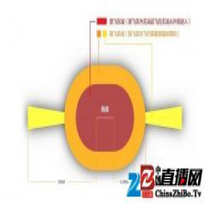 发生多起无人机影响客机飞行事件后，大疆打算监控飞行了