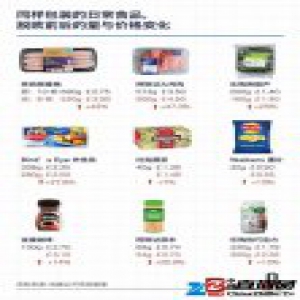 脱欧之后，英国几乎所有能吃能喝的都涨价了｜好奇心小数据